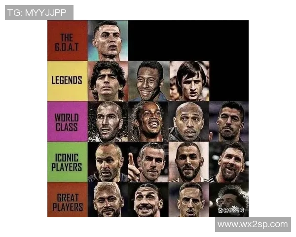 全球足球巨星球衣号码排名:从梅西到C罗的传奇背后数字解密 全球足球巨星球衣号码排名:从梅西到C罗的传奇背后数字解密