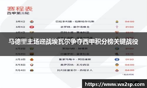 马德里主场迎战埃瓦尔争夺西甲积分榜关键战役